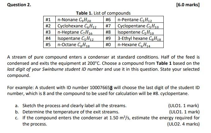 Solved Question 2. [6.0 marks] Table 1. List of compounds #1 | Chegg.com