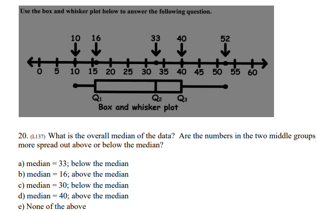 Solved Use the box and whisker plot below to answer the | Chegg.com