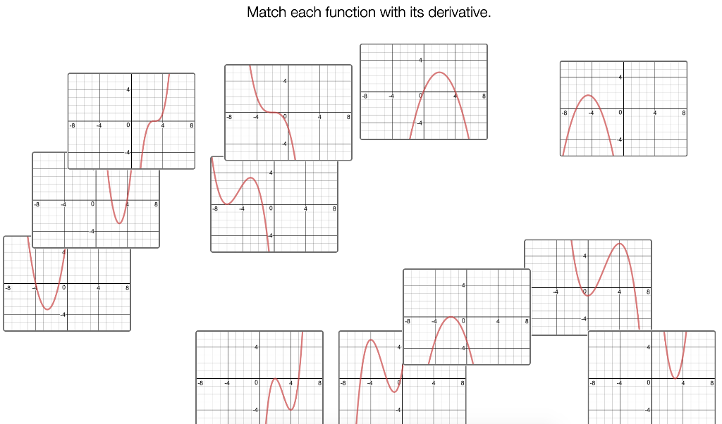 Match each function with its derivative. | Chegg.com