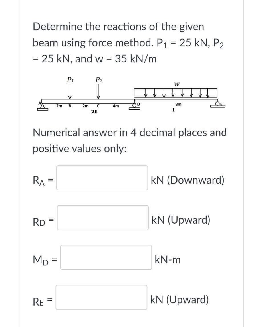 Solved Determine The Reactions Of The Given Beam Using Force | Chegg.com