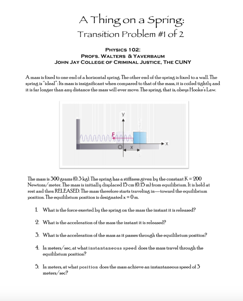 Solved A Thing on a Spring: Transition Problem #1 of 2 | Chegg.com