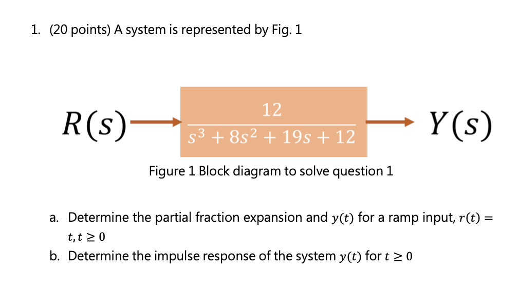 Solved 1. (20 points) A system is represented by Fig. 1 | Chegg.com