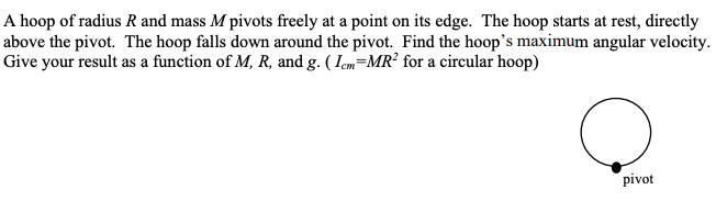 Solved A Hoop Of Radius R And Mass M Pivots Freely At A | Chegg.com