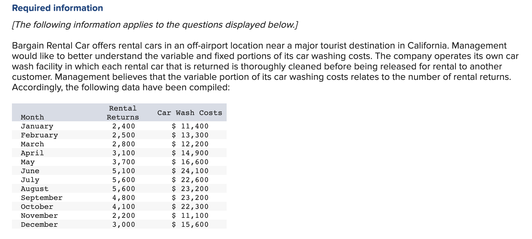 Solved Using least-squares regression, estimate the variable