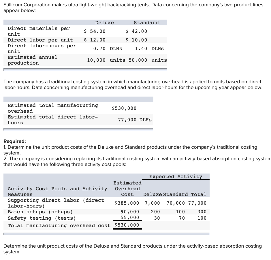 ultralight backpacking companies Online Sale