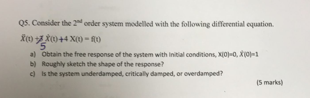 Solved Q5. Consider the 2nd order system modelled with the | Chegg.com