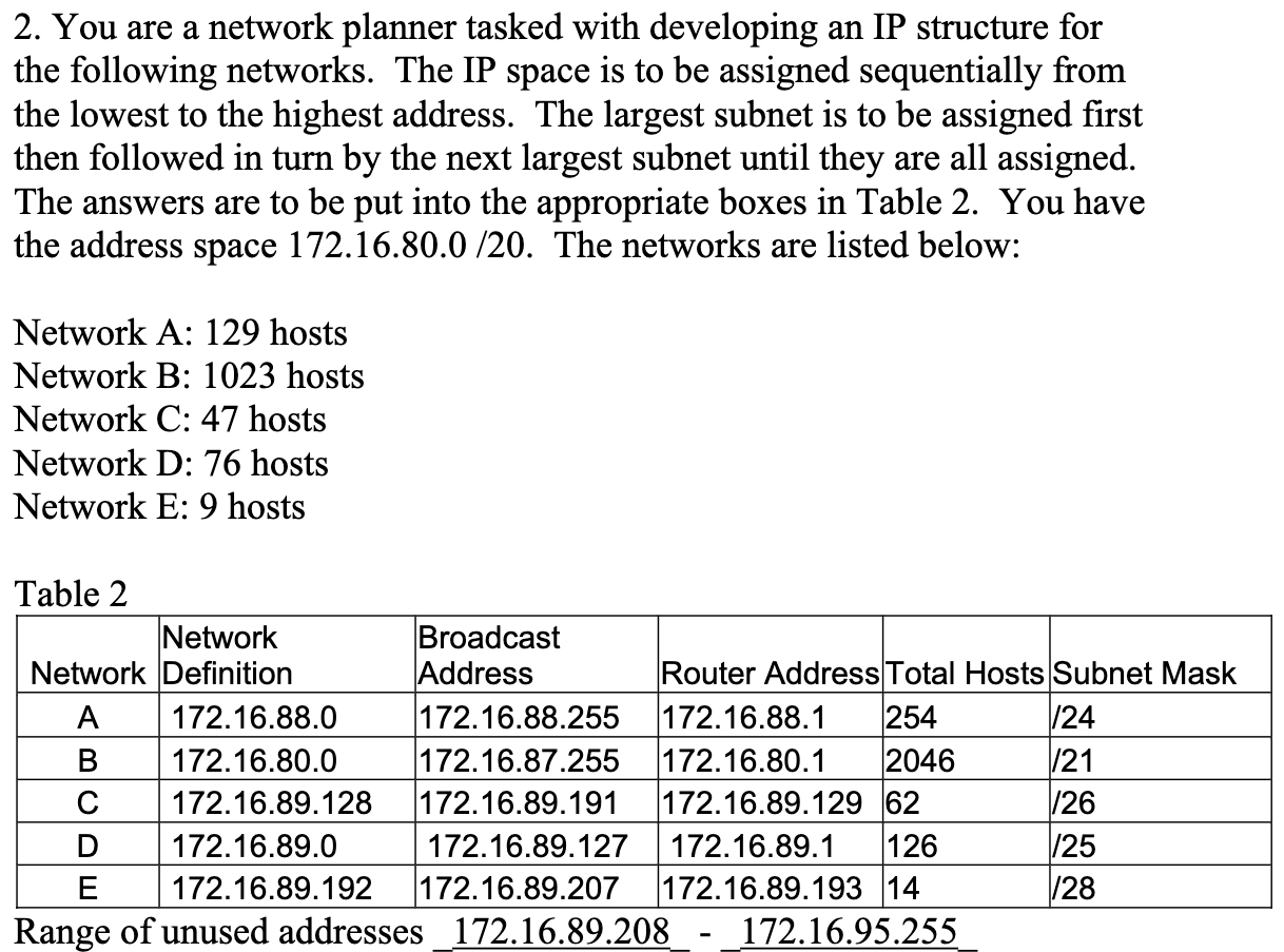 Solved 1. You are a network planner tasked with developing | Chegg.com