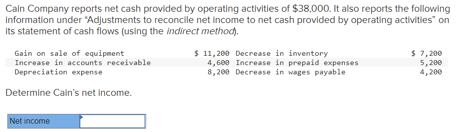 solved-cain-company-reports-net-cash-provided-by-operating-chegg