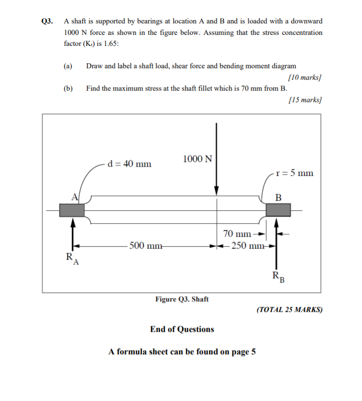 Solved Q2. The vertical drive shaft shown in Figure Q2 is 24 | Chegg.com