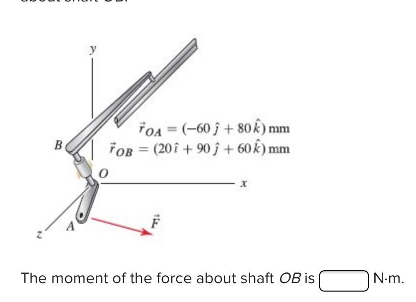 Solved F 105iˆ 50jˆ N F 105 I 50 J N Deter Chegg Com