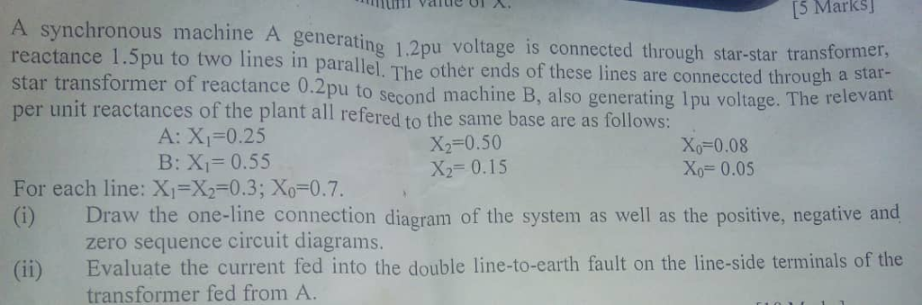 Solved [5 Marks A Synchronous Machine A Generating 12pu 