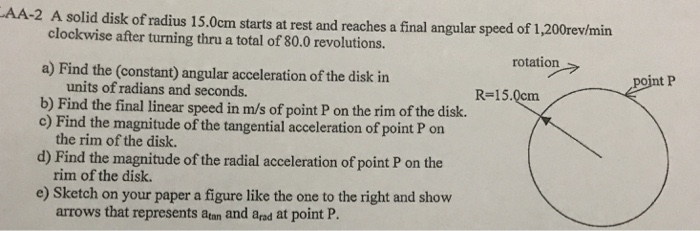 Solved AA-2 A solid disk of radius 15.0cm starts at rest and | Chegg.com