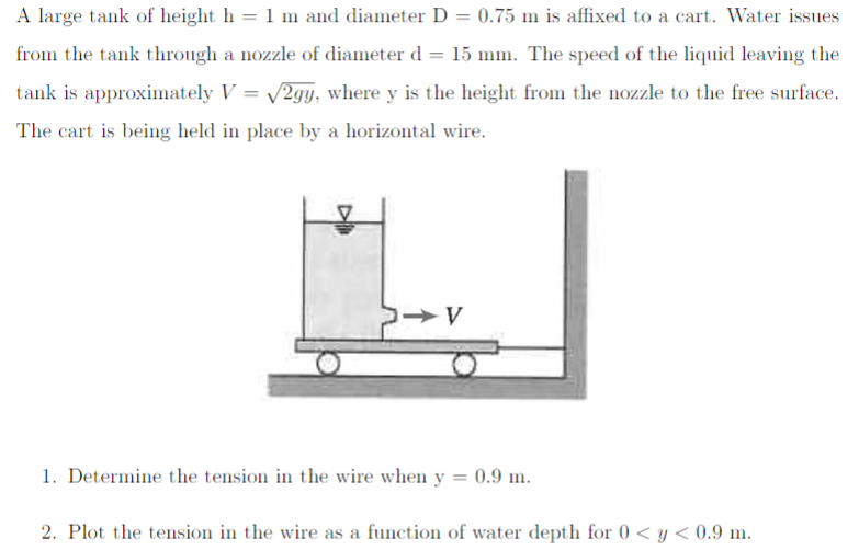 Solved A large tank of height h = 1 m and diameter D = 0.75 | Chegg.com