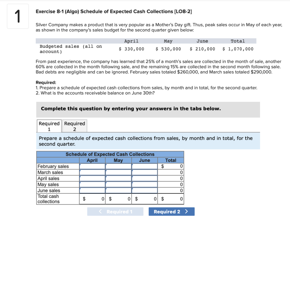 Solved Exercise 8-1 (Algo) Schedule Of Expected Cash | Chegg.com