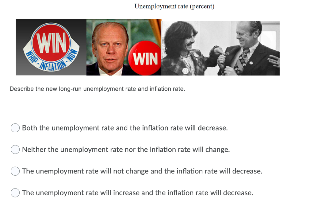 solved-suppose-it-is-1975-and-the-unemployment-rate-is-8-5-chegg