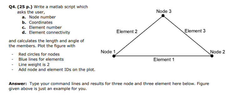 Solved Node 3 Element 2 Element 3 Q4. (25 p.) Write a matlab | Chegg.com