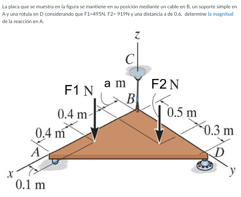 La placa que se muestra en la figura se mantiene en su posición mediante un cable en B, un soporte simple en A y una rotula e