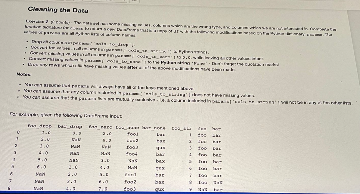 Solved Cleaning the Data Exercise 2: (2 points) - The data | Chegg.com
