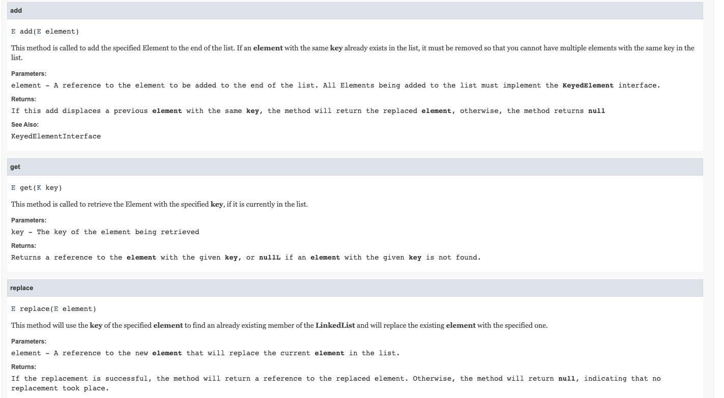 You will write the LinkedList.java class which will | Chegg.com