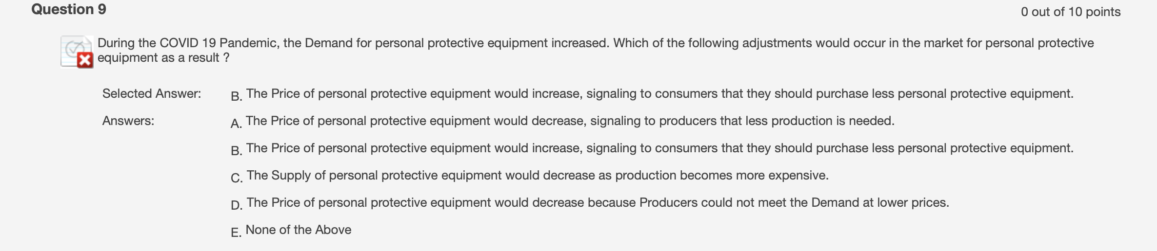 Solved equipment as a result ? Selected Answer B. The Price