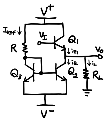 Solved A Class A Output Stage Is Shown Below V 50v V Chegg Com