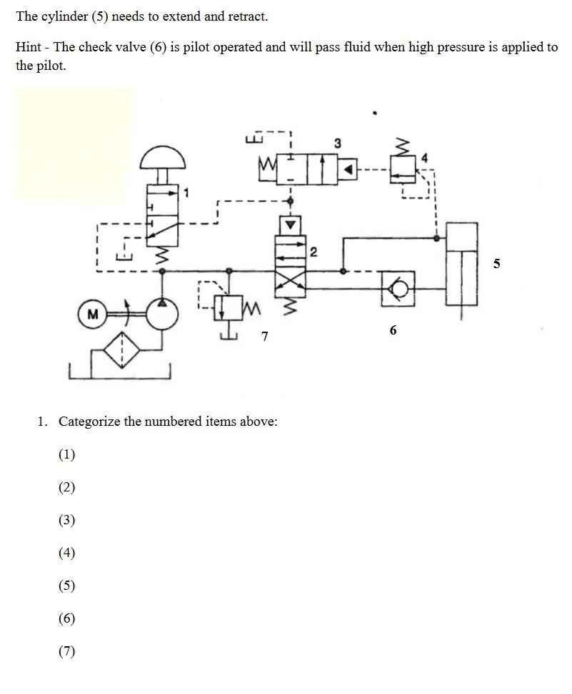 Solved The cylinder (5) needs to extend and retract. Hint