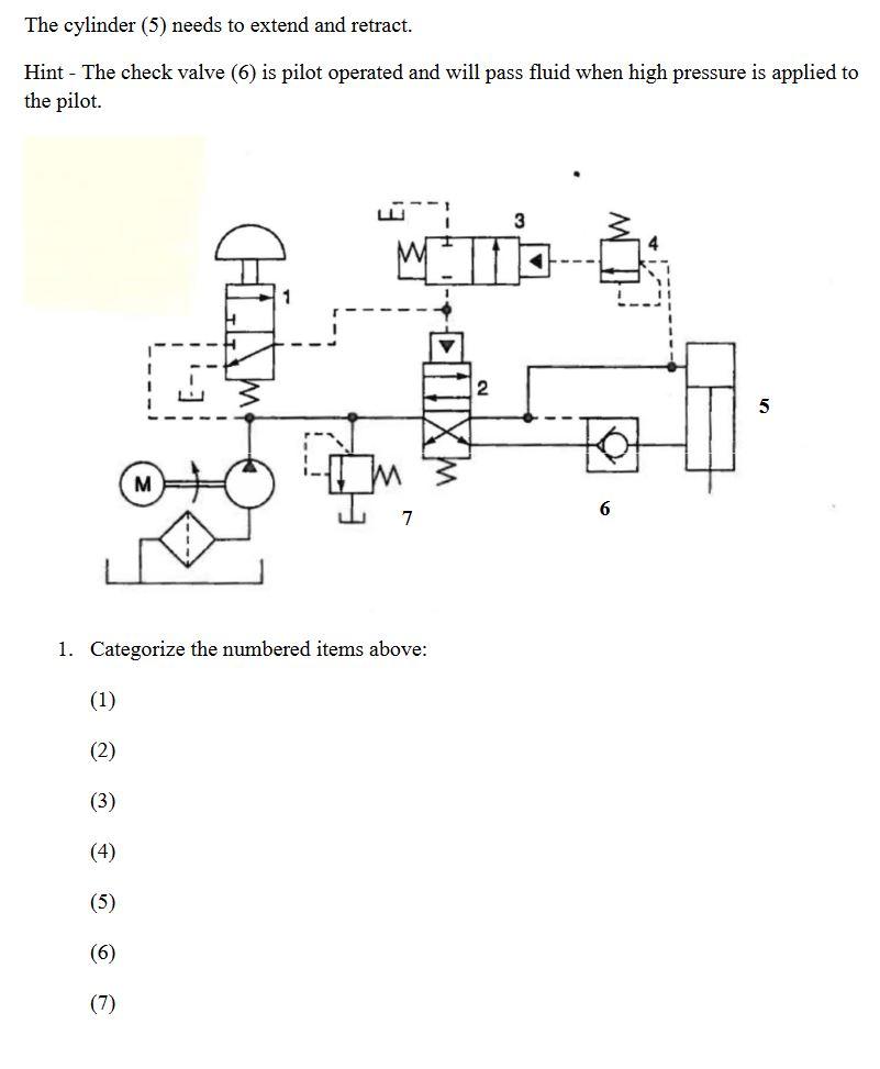 Solved The cylinder (5) needs to extend and retract. Hint - | Chegg.com