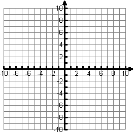 Solved Determine the volume of the solid generated when the | Chegg.com