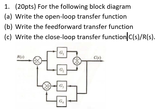 Solved 1. (20pts) For the following block diagram (a) Write | Chegg.com