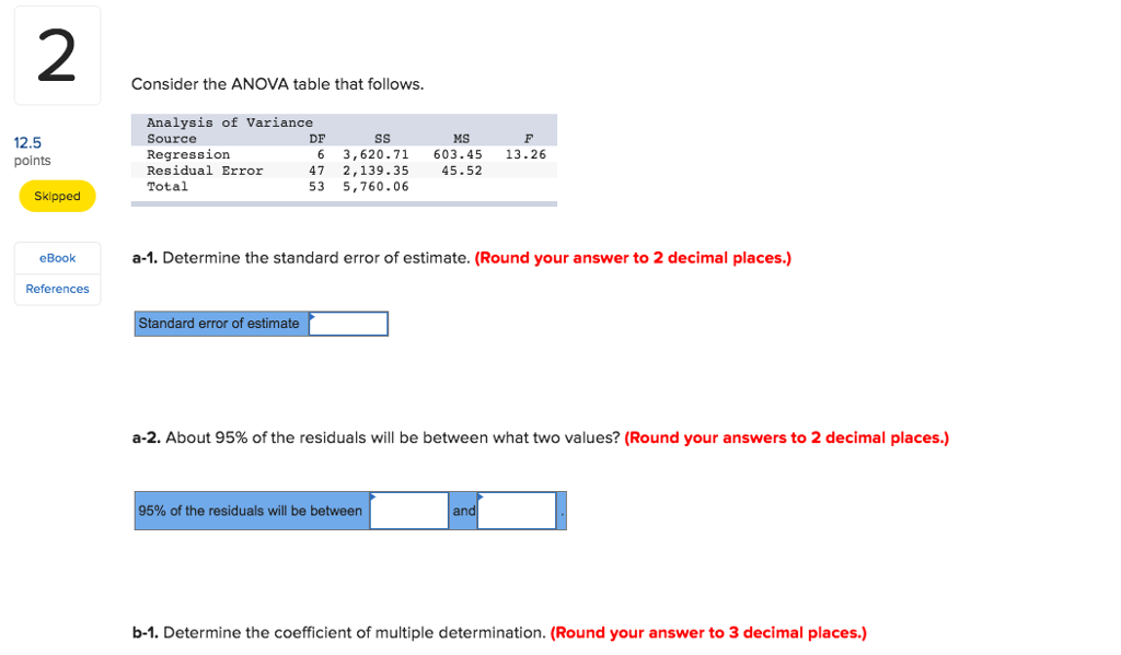 Solved 2 Consider the ANOVA table that follows. Analysis of | Chegg.com