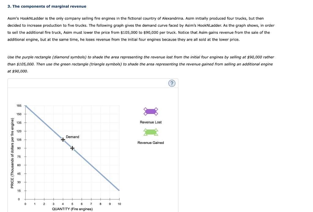 solved-3-the-components-of-marginal-revenue-asim