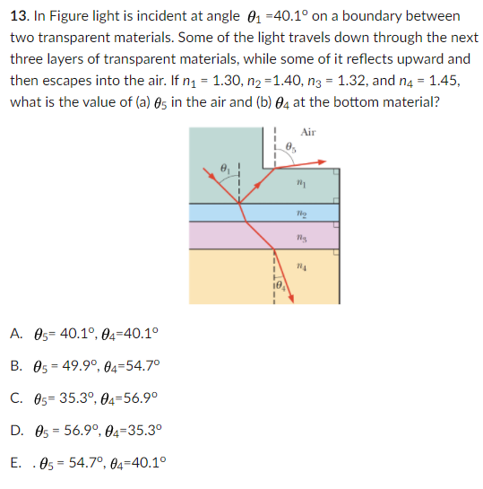 Solved 13. In Figure light is incident at angle 01 = 40.1° | Chegg.com