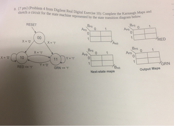 Solved 17 pts] (Problem 4 from Digilent Real Digital | Chegg.com