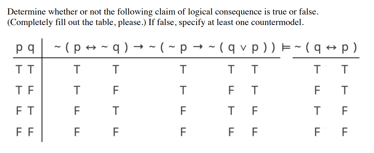 Determine whether or not the following claim of | Chegg.com