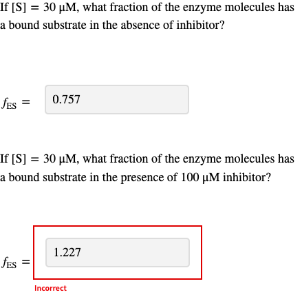 Solved The kinetics of an enzyme is measured as a function | Chegg.com