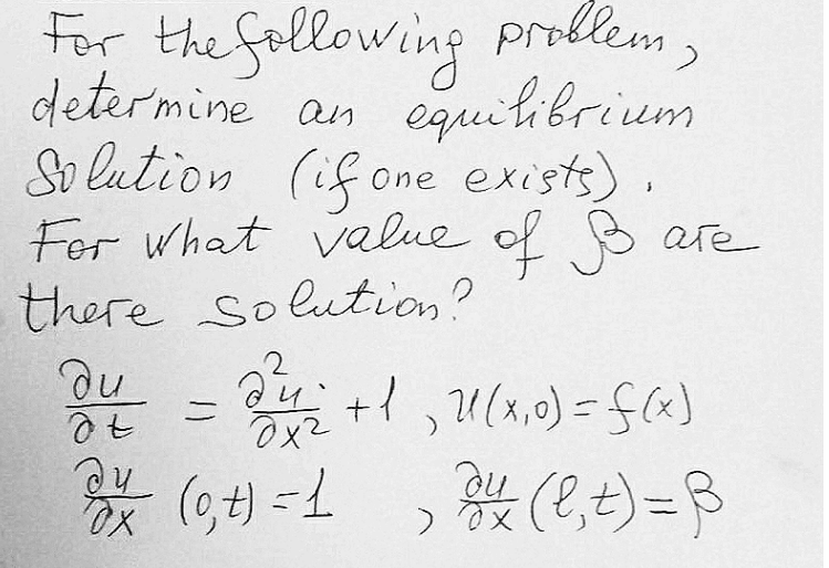 Solved For The Following Problem, Determine An Equilibrium | Chegg.com