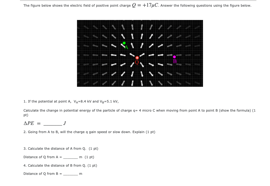 Solved The figure below shows the electric field of positive | Chegg.com