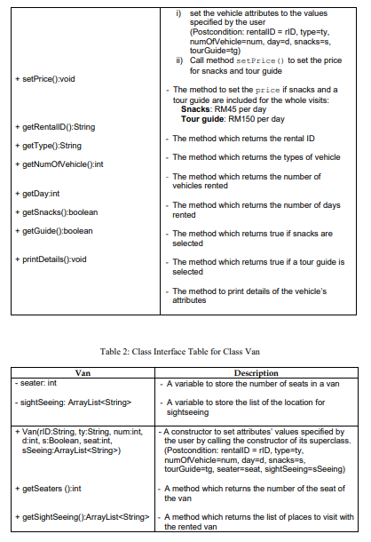 Solved write code in java for stage 1 . object | Chegg.com