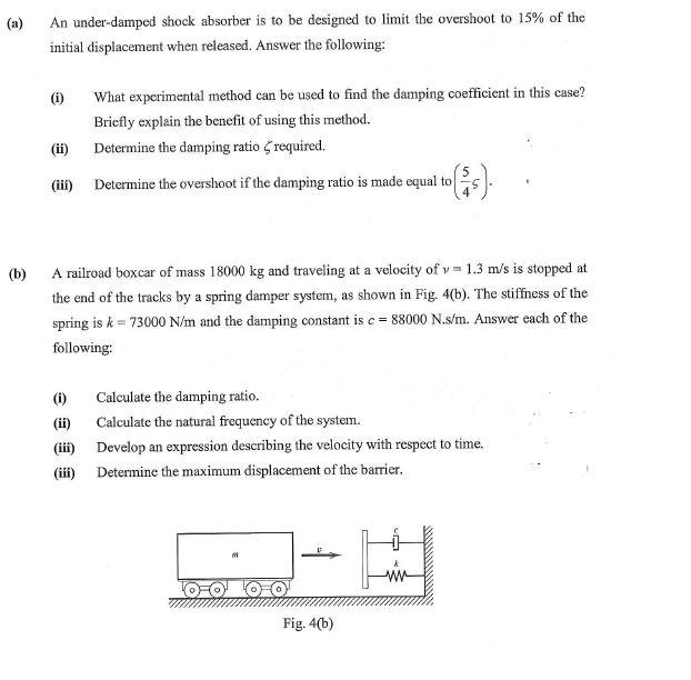 Solved a) An underdamped shock absorber is to be designed