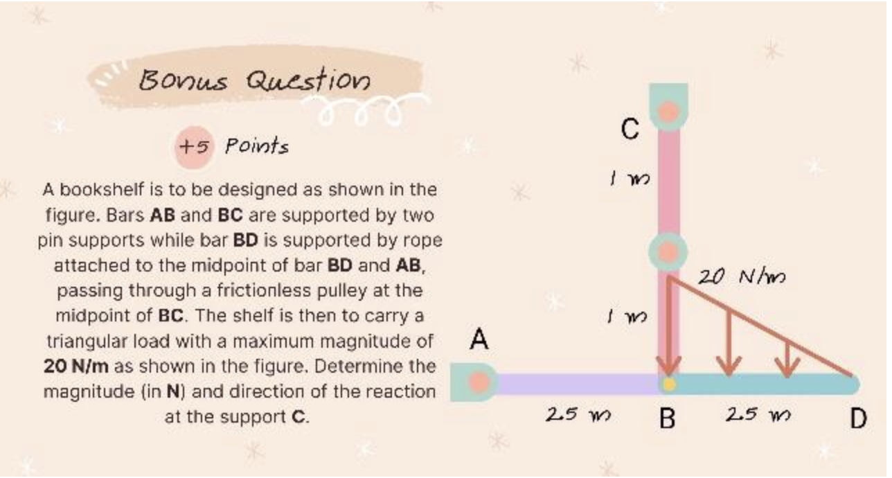 Solved Bonus Question On S 5 Points Im N M A Bookshel Chegg Com