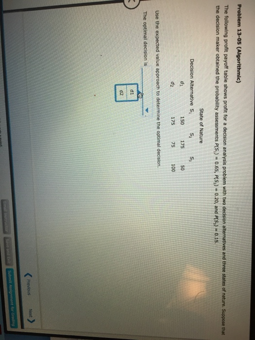 Solved Problem 13-05 (Algorithmie) The following profit | Chegg.com image.
