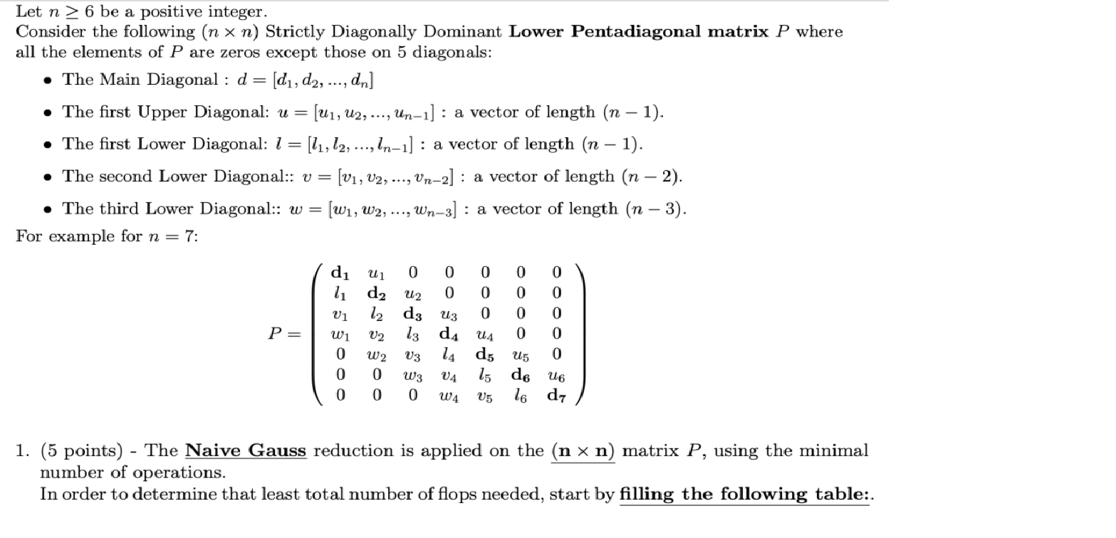 Solved Let n > 6 be a positive integer. Consider the | Chegg.com