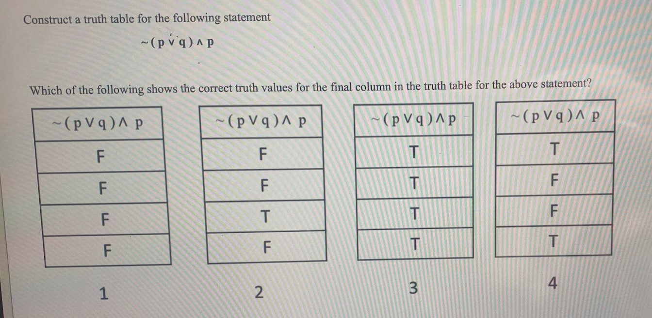 Solved Construct a truth table for the following statement | Chegg.com