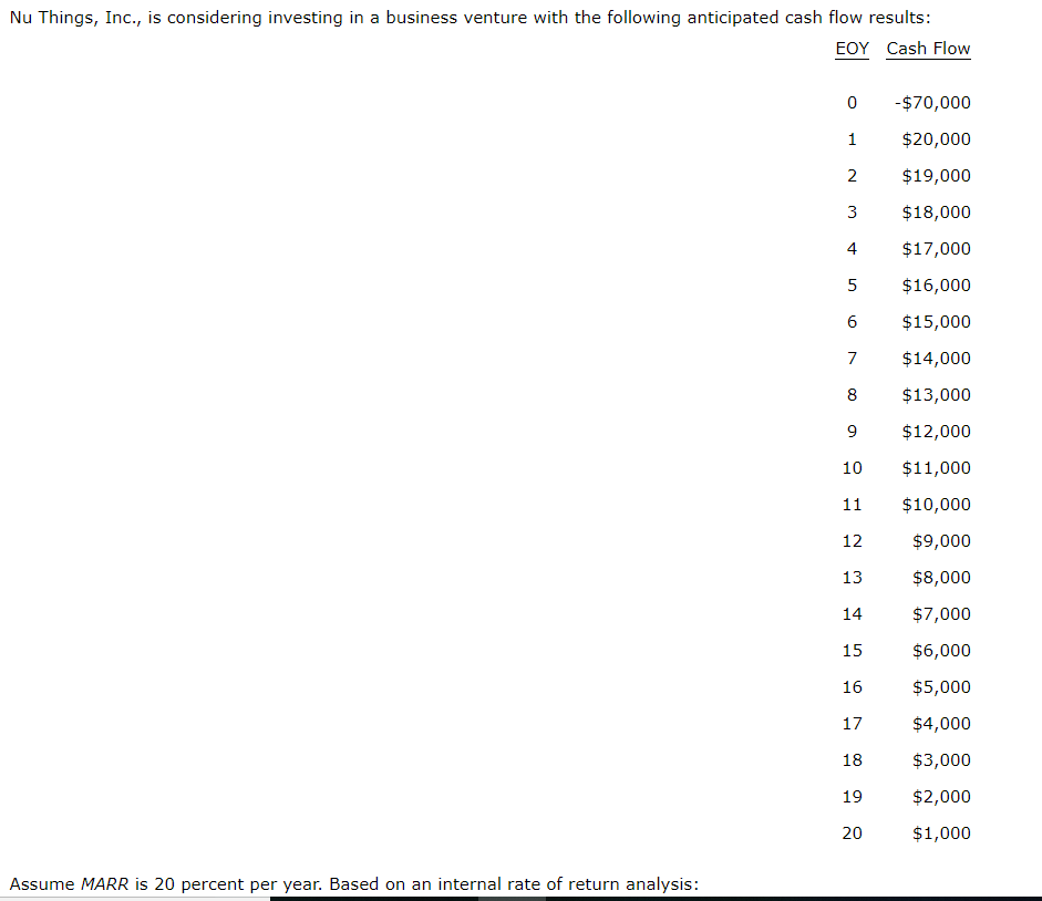 solved-nu-things-inc-is-considering-investing-in-a-chegg