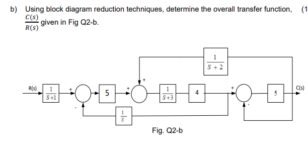 Solved b) Using block diagram reduction techniques, | Chegg.com