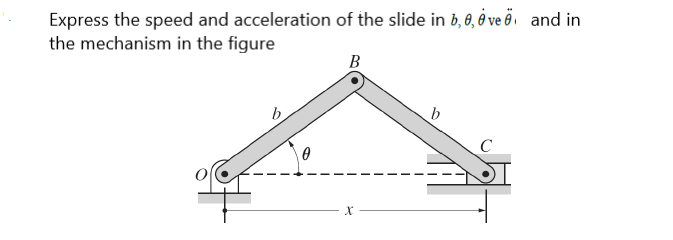 Solved Express the speed and acceleration of the sled in b, | Chegg.com