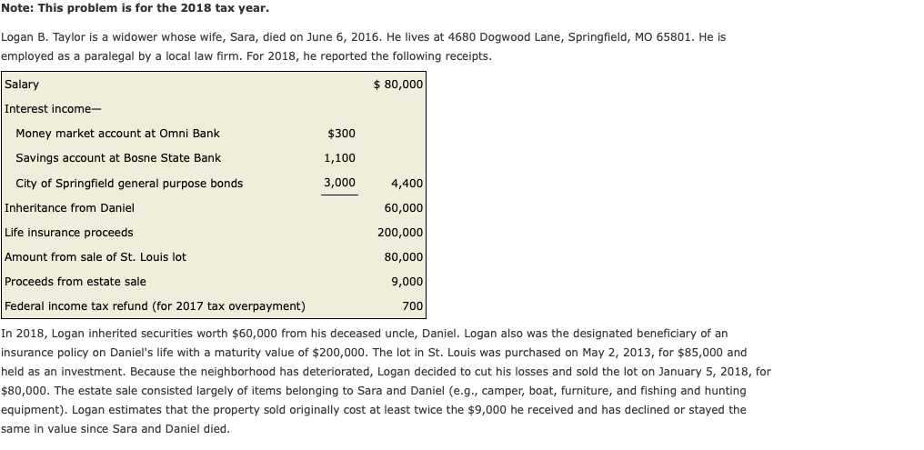springfield mo sales tax rate 2020