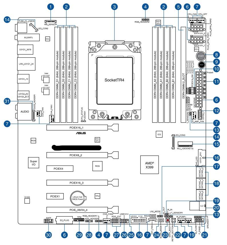 Solved See The Attached Motherboard Png Which Shows A