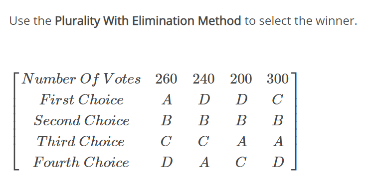 Solved Use the Plurality With Elimination Method to select | Chegg.com