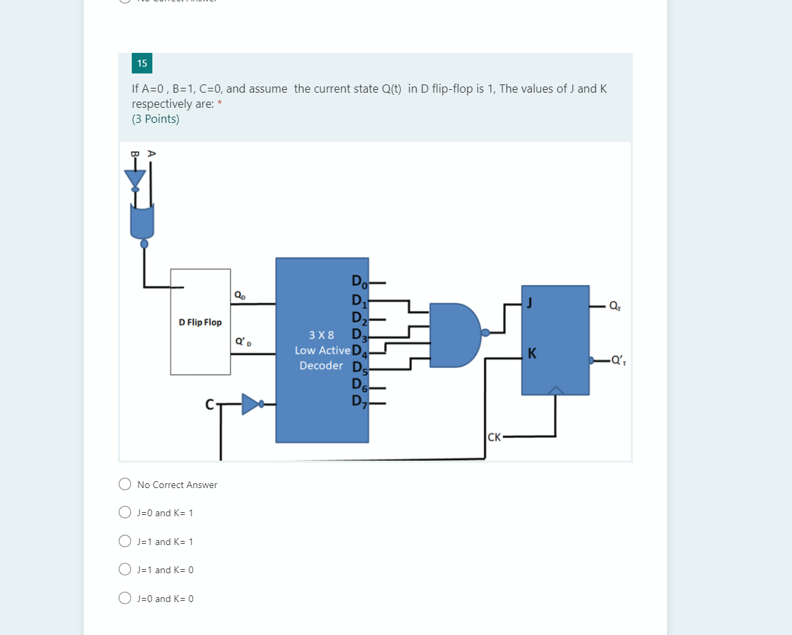 Solved 15 If A 0 B 1 C 0 And Assume The Current State Chegg Com